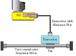 15_Computer network.png